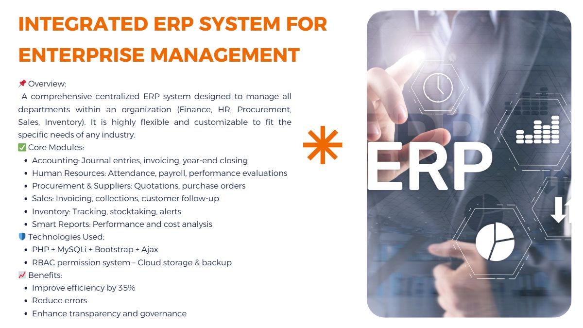 Integrated ERP System for Enterprise Management