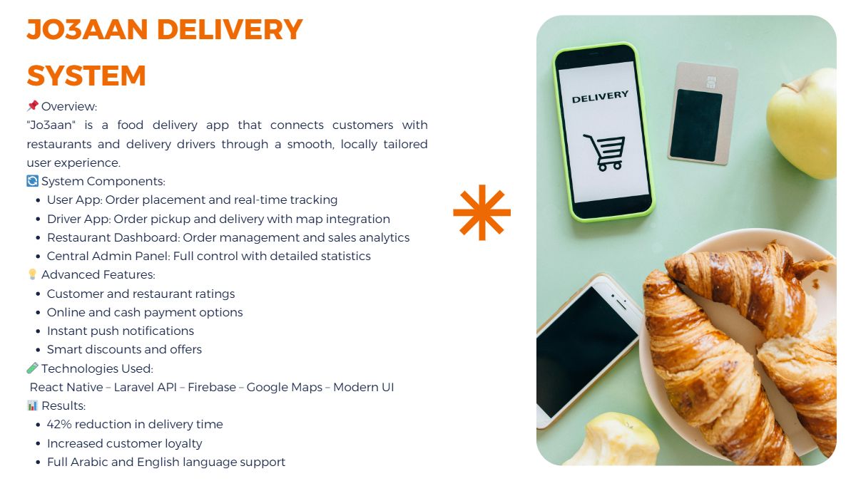 Jo3aan Delivery System
